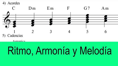  Zambra de la Reina: Una melodia appassionata che incontra un ritmo sfrenato